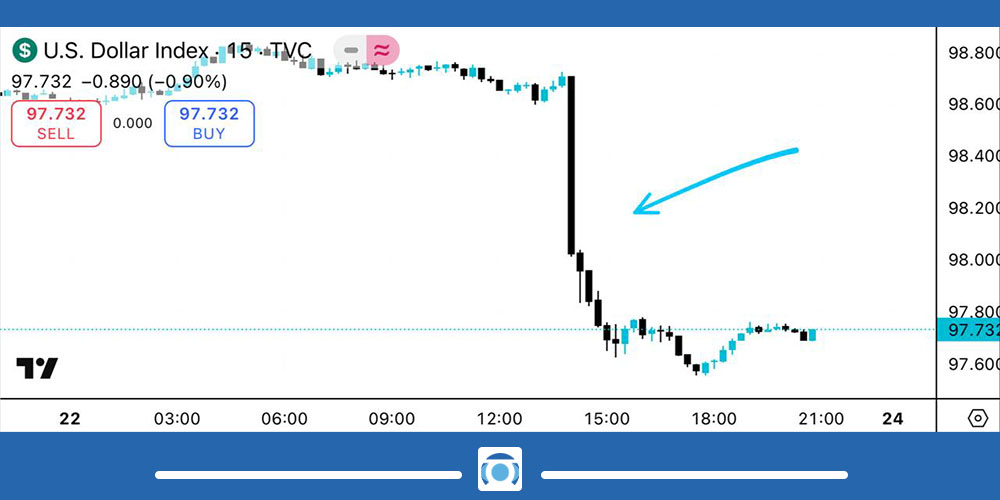 سخنرانی پاول در جکسون هول
