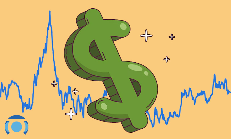 شاخص دلار آمریکا