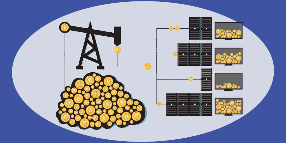 ماینر ارز دیجیتال