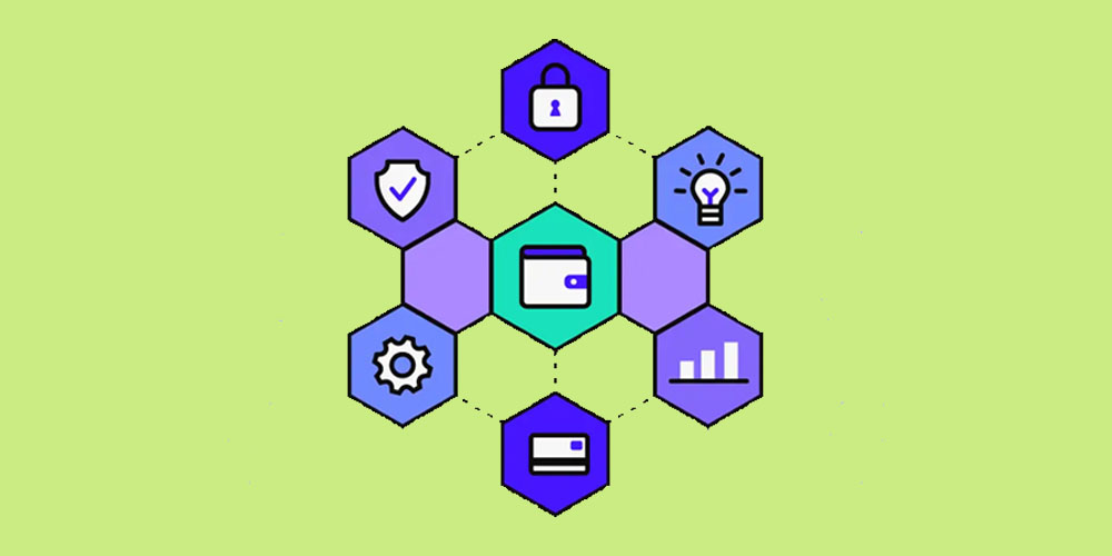گسترش فناوری‌ها