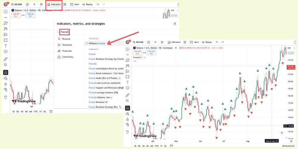اضافه کردن اندیکاتور فراکتال در تریدینگویو