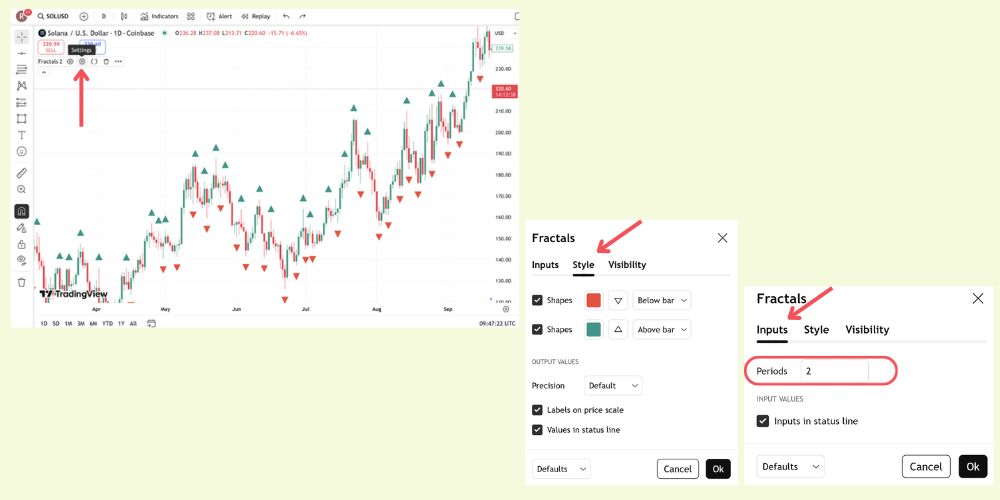 تغییر تنظیمات فراکتال روی چارت