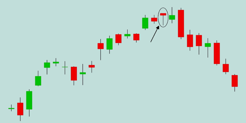 الگوی مرد دارآویز از الگوهای بازگشتی