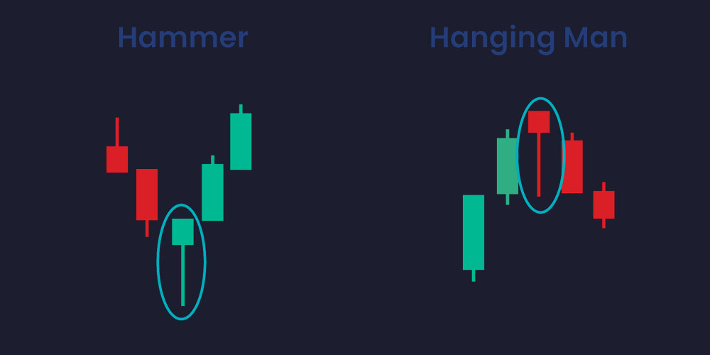 مرد دار آویز VS چکش