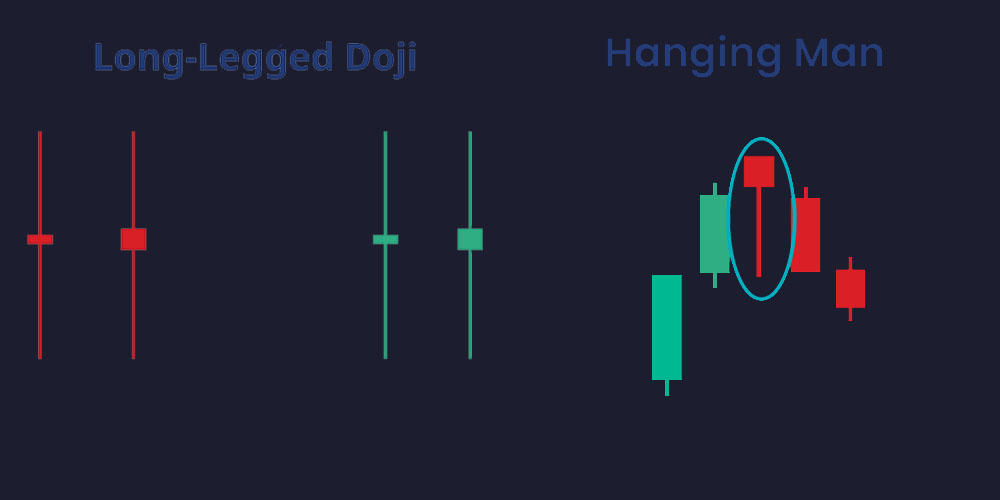 مرد دار آویز VS‌ کندل دوجی