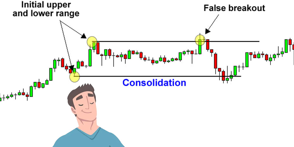 احساسات معاملهگران