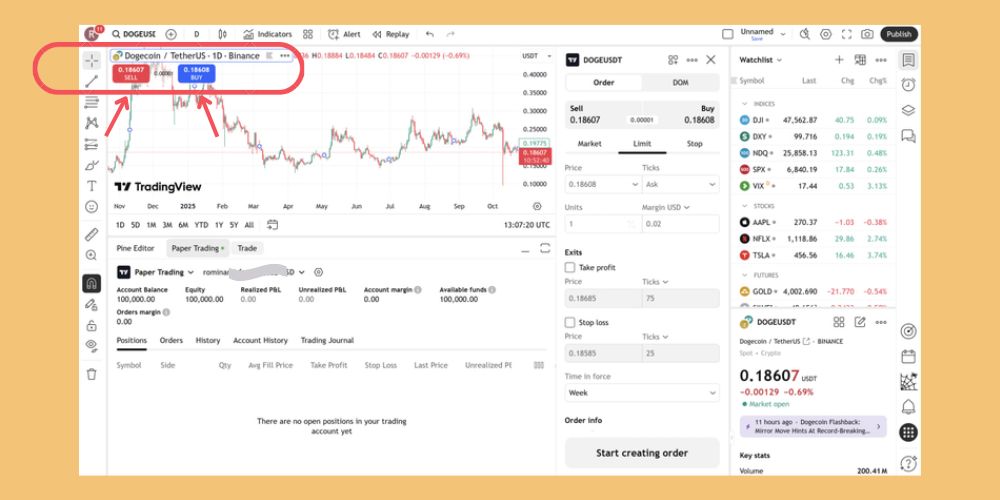 انتخاب بین خرید یا فروش در حساب دمو تریدینگ ویو