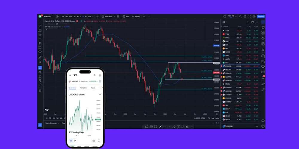 برنامه ترید TradingView