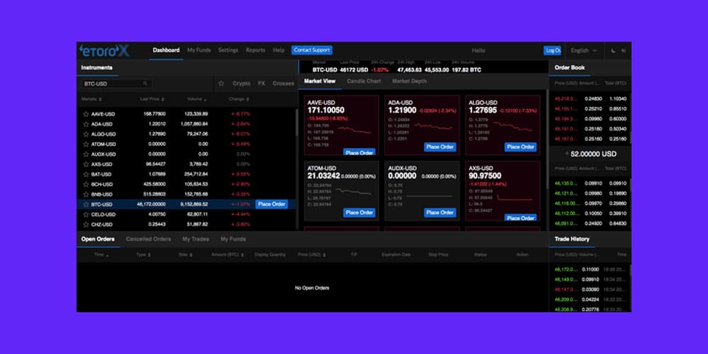 برنامه ترید eToro