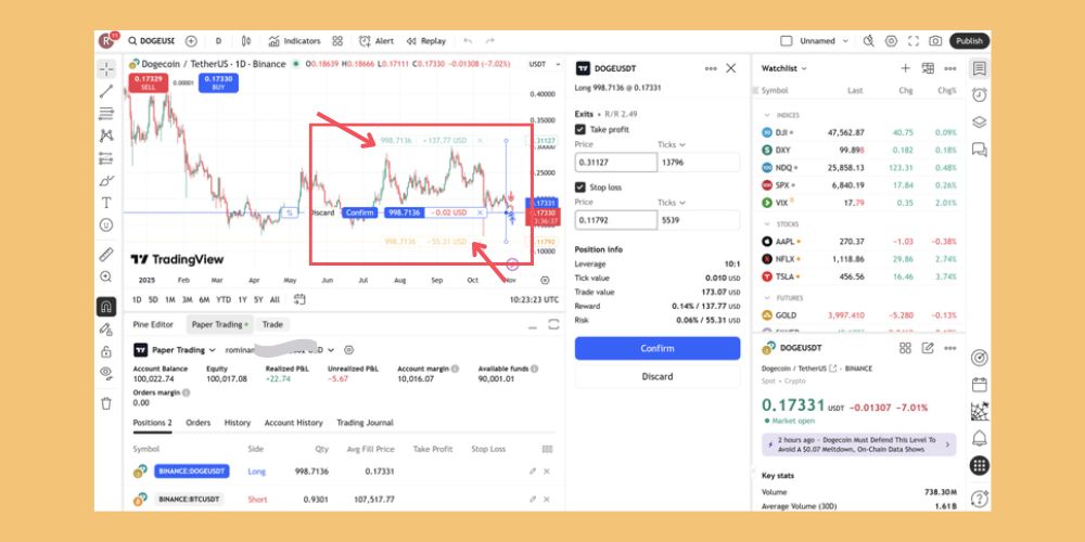 تعیین دستی حد سود و ضرر روی نمودار