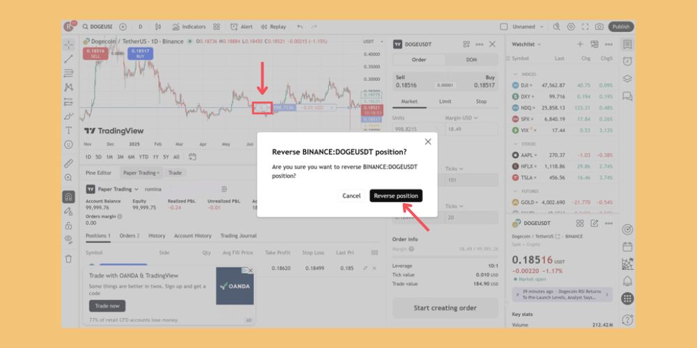 تغییر جهت پوزیشن در حساب دمو تریدینگویو