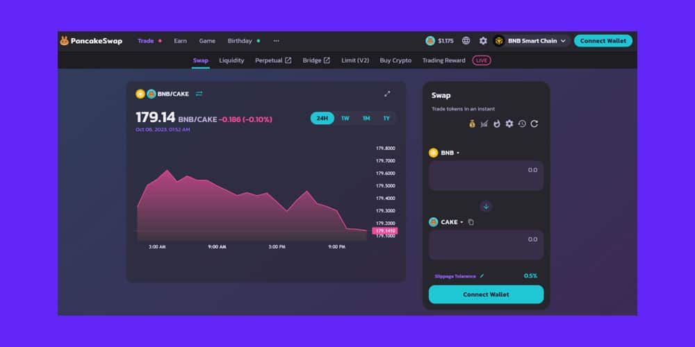 صرافی پنکیک سواپ