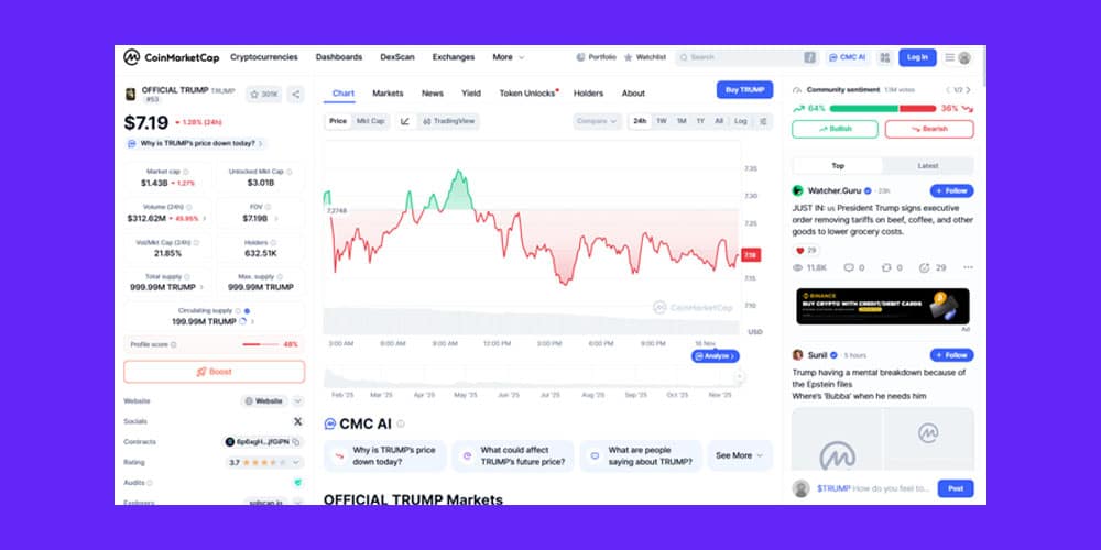 کوین مارکت کپ