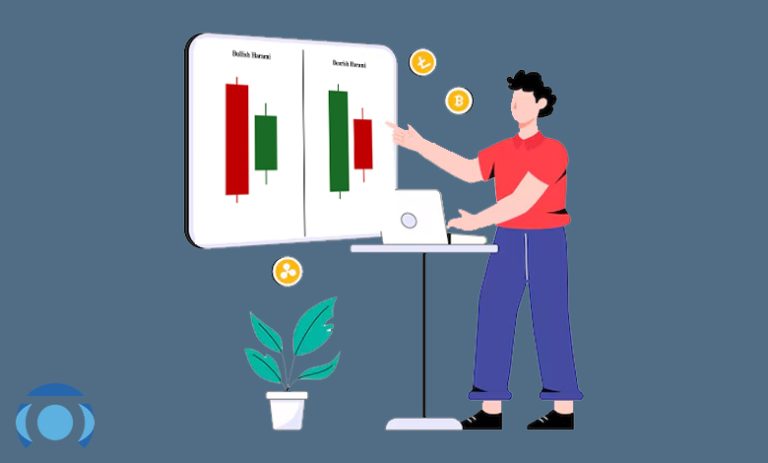 الگوی هارامی چیست؟ آموزش کامل کندل Harami با مثال واقعی
