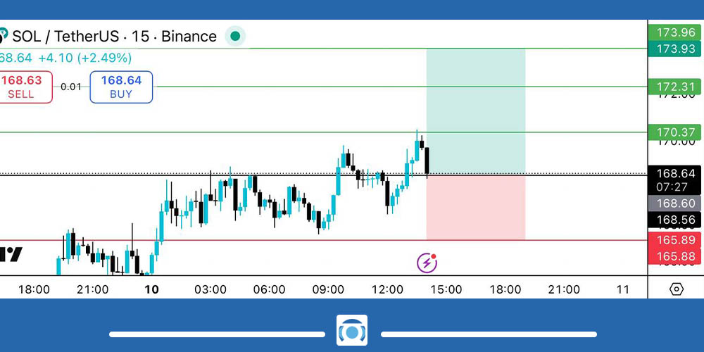 فرصت معاملاتی ارز SOL