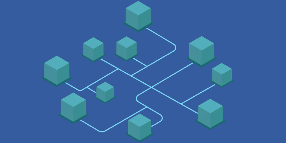 معنی شاردینگ چیست