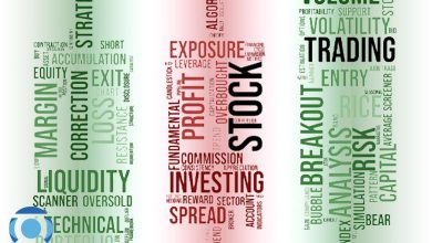 اصطلاحات ترید