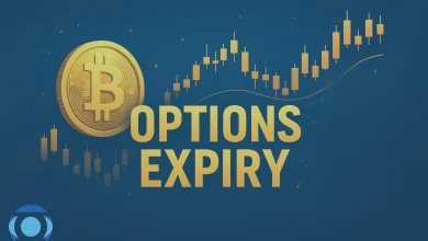 انقضای معاملات آپشن بیت کوین