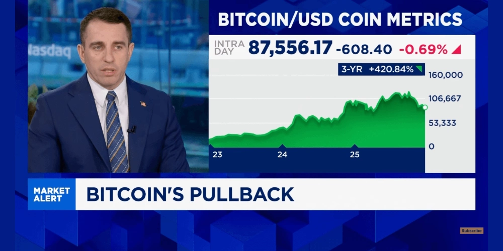 عدم رشد هیجانی بیت کوین
