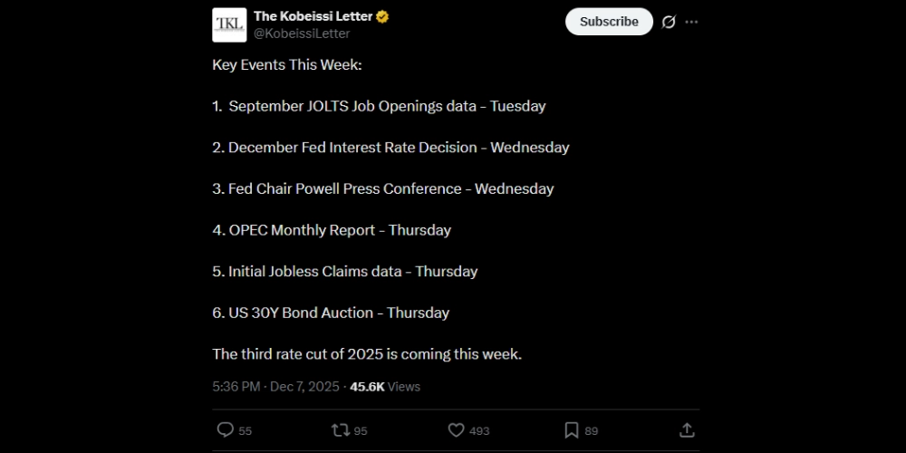 توییت کوبیسی در هفته مهم بازار کریپتو
