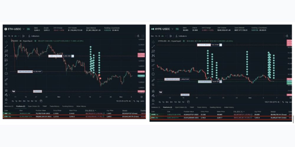 دادهها از نهنگهای اتریوم