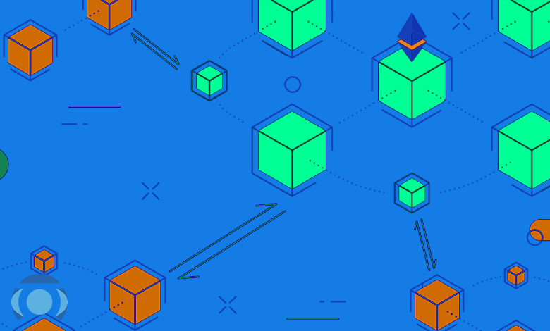 ساید چین چیست؟