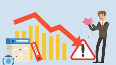چکلیست قبل از ورود به هر معامله فیوچرز