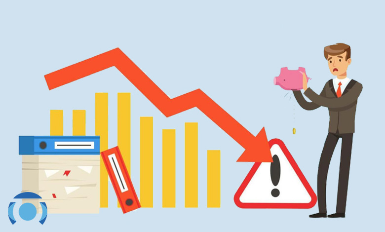 چکلیست قبل از ورود به هر معامله فیوچرز
