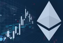 شناسایی کف قیمت اتریوم