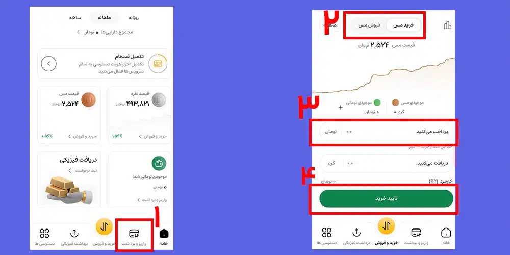 آموزش خرید مس آنلاین