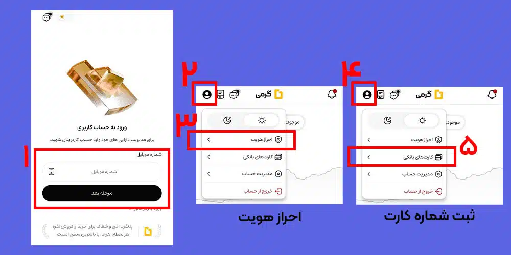 ثبت نام برای خرید مس آب شده