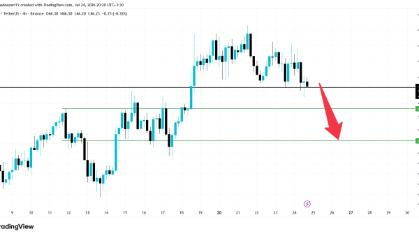 تحلیل LTC 2026-07-24
