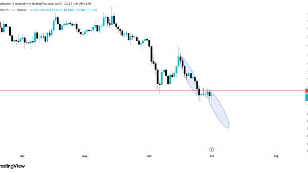 تحلیل XRP 2026-07-01