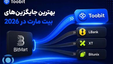 بهترین جایگزین های بیت مارت در سال 2026