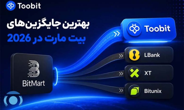 بهترین جایگزین های بیت مارت در سال 2026 | بررسی 4 صرافی برای معامله گران