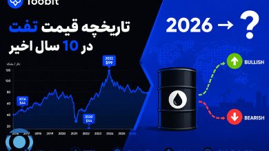 تاریخچه قیمت نفت در ۱۰ سال اخیر