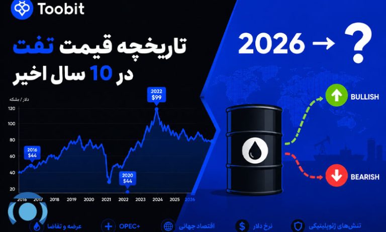تاریخچه قیمت نفت در ۱۰ سال اخیر | پیش بینی روند نفت جهانی