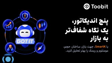 Toobit پنج اندیکاتور SmartK را برای تحلیل معاملات فیوچرز اضافه کرد