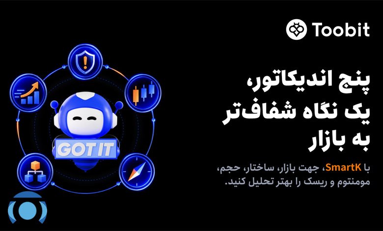 Toobit پنج اندیکاتور SmartK را برای تحلیل معاملات فیوچرز اضافه کرد