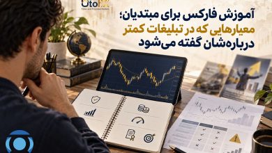 آموزش فارکس برای مبتدیان