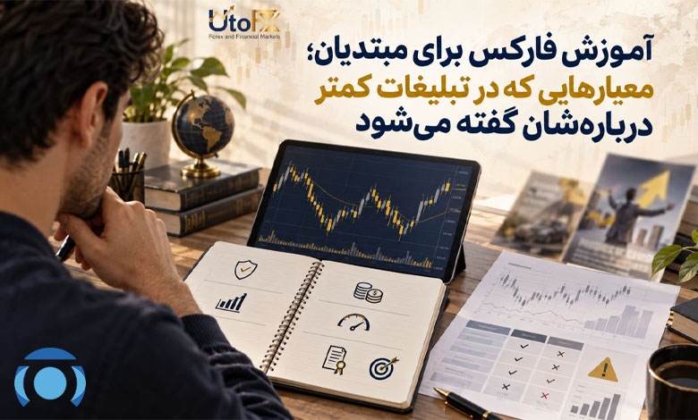 آموزش فارکس برای مبتدیان