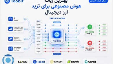 بهترین ربات هوش مصنوعی برای ترید ارز دیجیتال