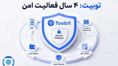 توبیت ۴ سال فعالیت امن، بدون حادثه امنیتی