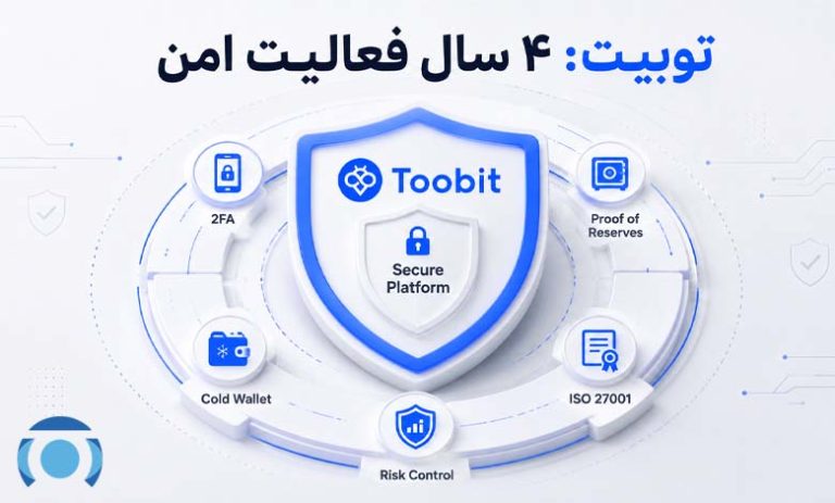 توبیت: ۴ سال فعالیت امن، بدون حادثه امنیتی
