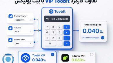 مقایسه کارمزد VIP Toobit و بیت یونیکس