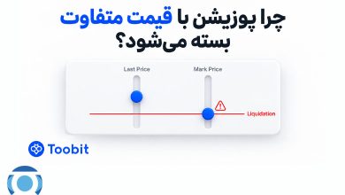 چرا پوزیشن های فیوچرز ممکن است با قیمت مارک متفاوتی بسته شوند؟