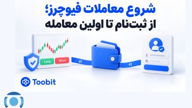 چگونه در معاملات فیوچرز فعالیت کنیم؟