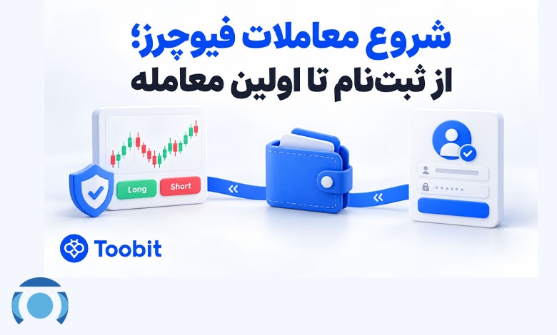 چگونه در معاملات فیوچرز فعالیت کنیم؟