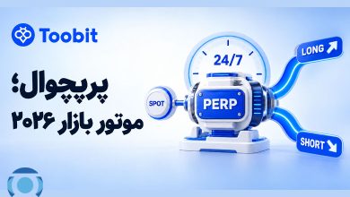 فیوچرز کریپتو در 2026؛