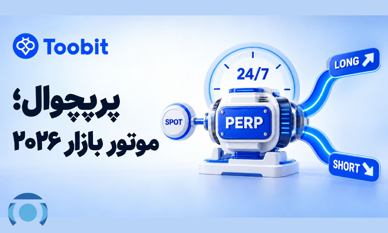 فیوچرز کریپتو در 2026؛